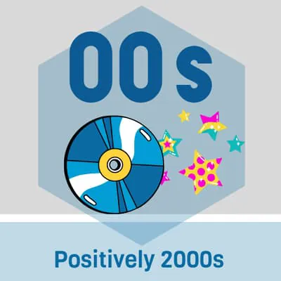 Logo Positively 2000's